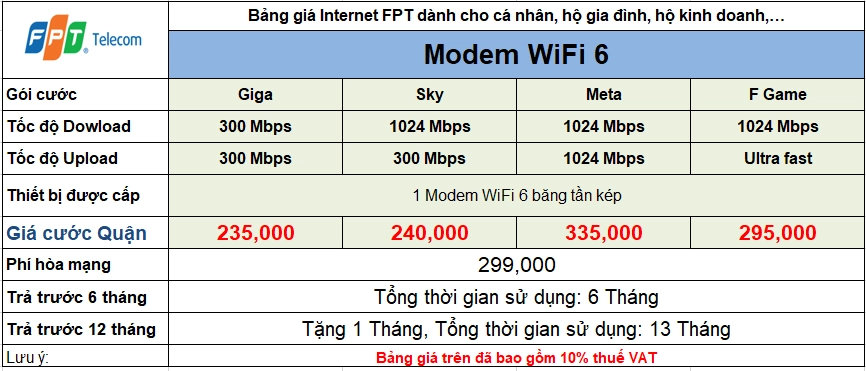 Lắp mạng FPT Hoàn Kiếm tốc độ cao, WiFi 6 hiện đại, hỗ trợ lắp đặt Internet FPT nhanh chóng tại quận Hoàn Kiếm Hà Nội.