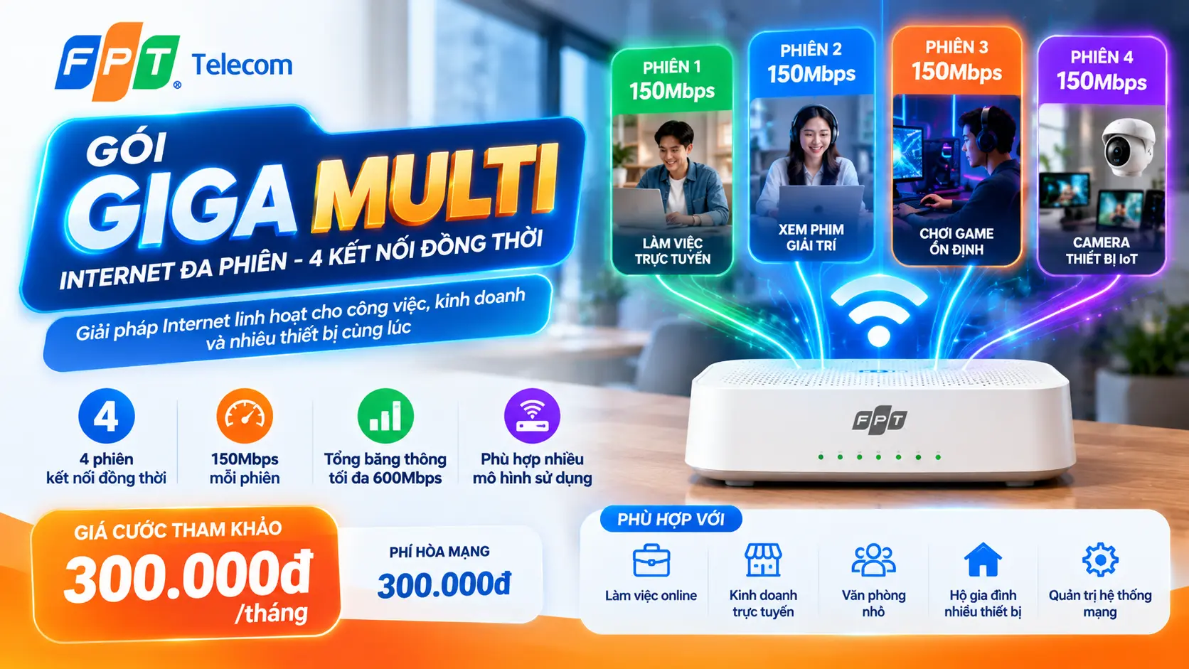 Gói Giga Multi FPT – Internet Đa Phiên 4 Kết Nối, Giá Cước 300K/Tháng